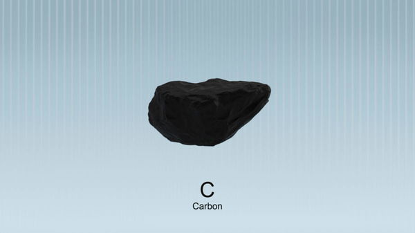 Carbon Footprint by Country