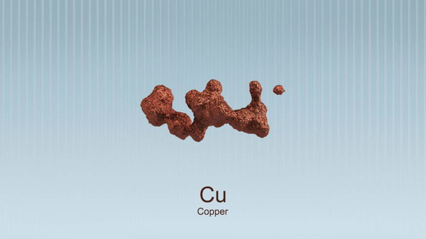 Copper Production by Country