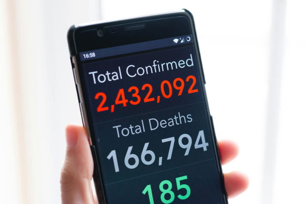 Death Rate by Country