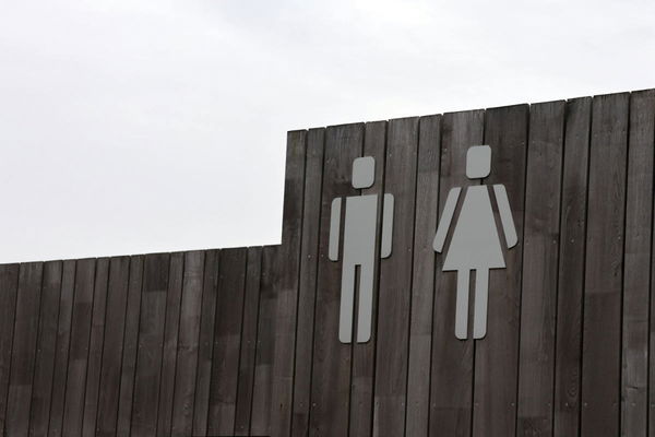 Global Gender Gap by Country