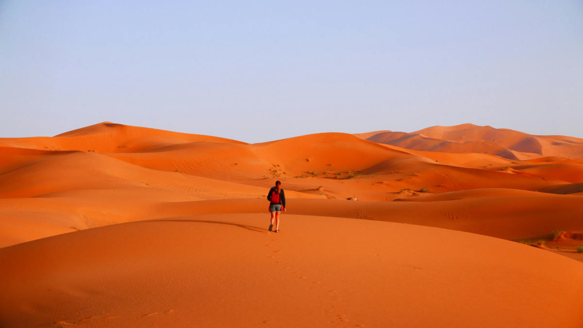 Hottest Countries in the World 2026