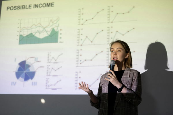 Median Income by Country