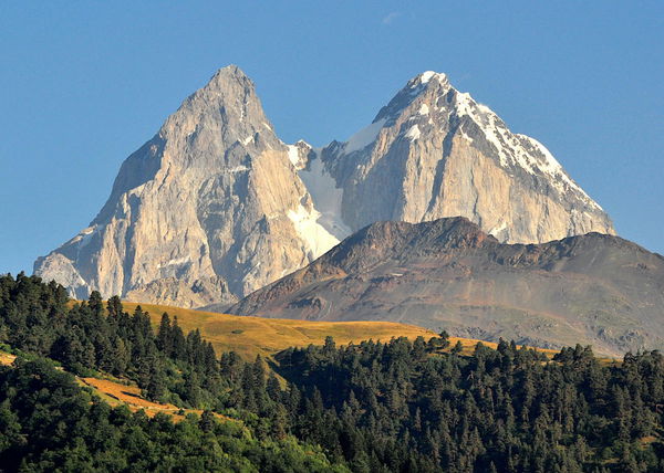 Most Mountainous Countries