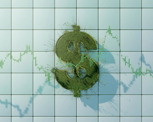 Sovereign Wealth Funds by Country