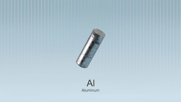 US Aluminum Imports by Country