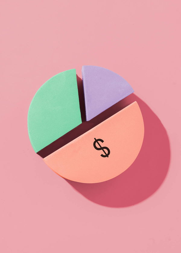 Cost of Living Index by State